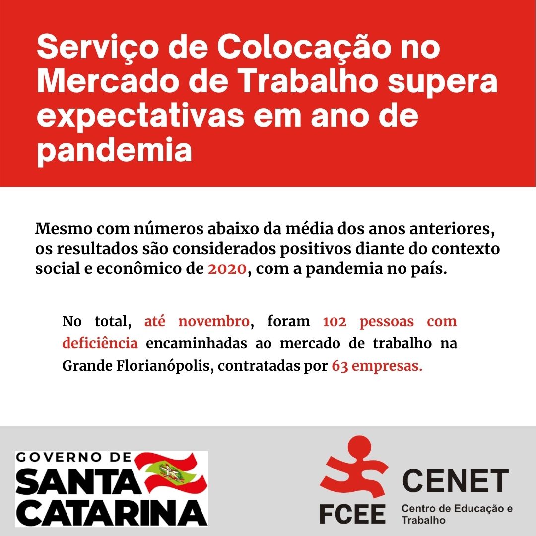 Serviço de Colocação no Mercado de Trabalho supera expectativas em ano de pandemia