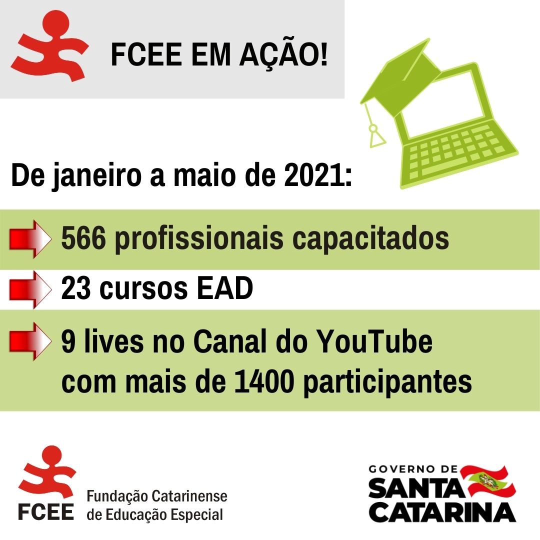 Imagem com o texto:   FCEE em ação  De janeiro a maio de 2021  * 566 profissionais capacitados * 23 cursos EAD * 9 lives no Canal do YouTube com mais de 1400 participantes